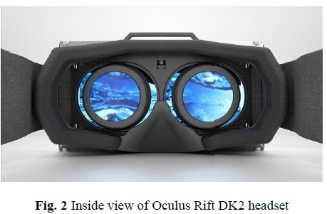 Oculus Rift